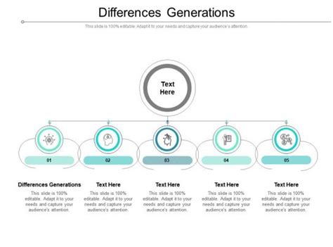 Differences Generations Powerpoint Templates Ppt Slides Images