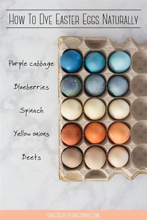 How To Dye Easter Eggs Naturally The Ultimate Guide Easter Egg Dye