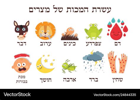 Passover Ten Plagues Egypt In Hebrew Royalty Free Vector