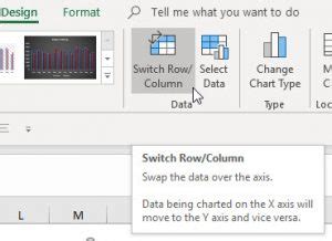 Switching Rows And Columns In A PivotChart A4 Accounting