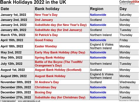 This page contains a calendar of all 2020 public holidays for sabah. Bank Holidays 2022 in the UK, with printable templates