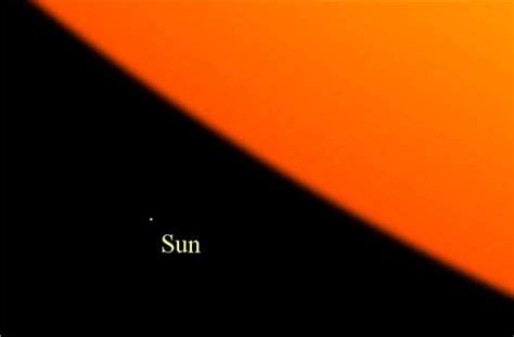 Vy canis majoris radius estimates of the star's radius range from around 1,500 to 2,000 times larger than the sun, if vy reaching fi!e thousand degrees ahrenheit, it would take you appro#imately si# hundred and fifty thousand $%&''''( years to get ack to where you started) compare that to the paltr! VY Canis Majoris