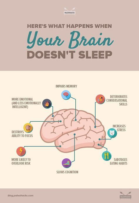7 Ways Sleep Deprivation Wrecks Your Brain Artofit