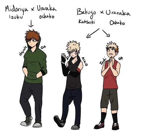 What Is Bakugos Dad Quirk