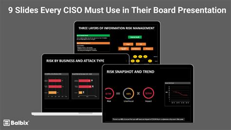 New Cisos First Presentation To The Board Balbix