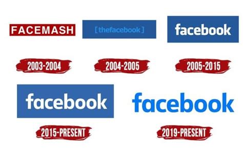 Facebook Logo Symbol History Png 38402160