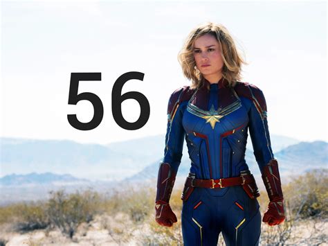 Captain Marvel Review | Captain marvel, Kickass heroine, Superhero film
