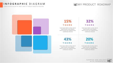 Four Stage Modern Powerpoint Strategy Infographic Theme Diagram My