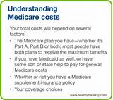 Images of What Does Original Medicare Pay For