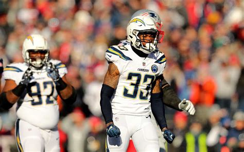 A dynasty fantasy football league allows for most or all players to be retained. A Beginners Guide to IDP Fantasy Football | 4for4