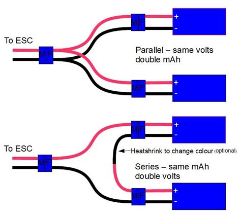 Discharging below 3v could cause irreversible performance lost and even however it's advisable to stop discharging when it reaches 3.5v for battery health reasons. Wining diagram for Lipo's in series & Parallel | Model Flying