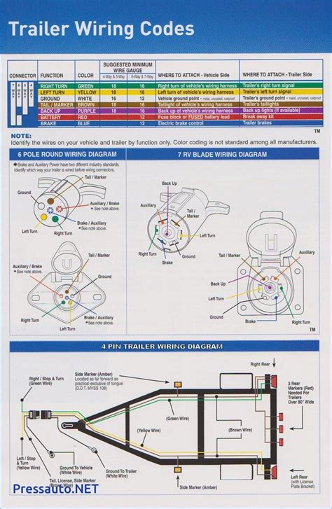 12n 7pin trailer & caravan lighting wiring diagram. Wiring Diagram For Utility Trailer With Electric Brakes | Trailer Wiring Diagram