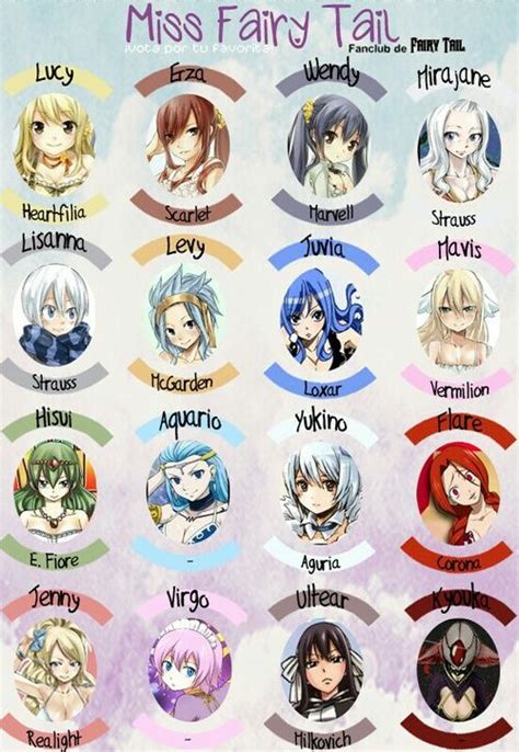 Image De Anime Girls And Fairy Tail Fairy Tail Fairy Tail Girls Fairy