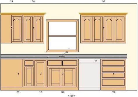 How To Build Kitchen Cabinets Free Plans Kitchen Base Cabinet Plans