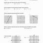Finding Slope Practice Worksheets Answers