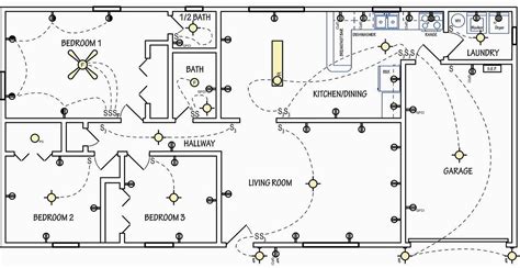 Electrical Symbols For House Plans Plougonver Com