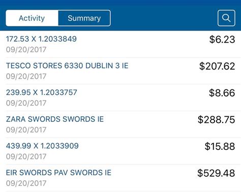 Residents made criminals about $13 to $17 each, while those outside the u.s. My credit card info was stolen by an Irish Neckbeard who used it to buy $800+ worth of swords ...