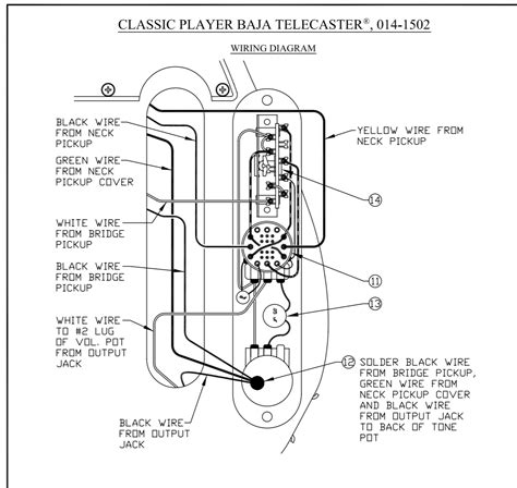 Stratocaster vintage noiseless pickups wiring diagram. Fender Noiseless Telecaster Pickups Wiring Diagram - Wiring Diagram