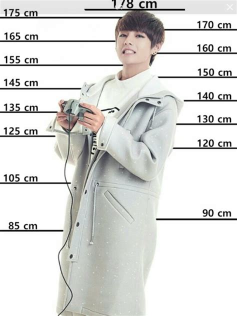 Centimeters to feet conversion table. How tall are all of the BTS members? - Quora