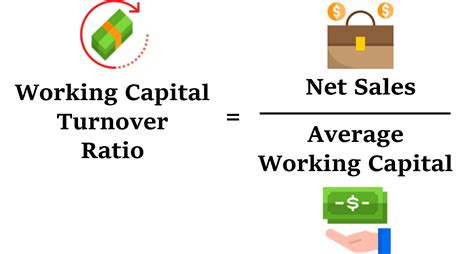 The fixed asset turnover ratio (fat) is, in general, used by analysts to measure operating performance. Working capital ratio formula