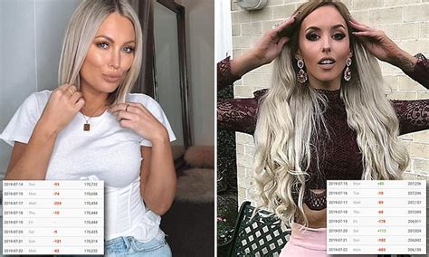 How Australian Influencers Are Losing Thousands Of Followers After