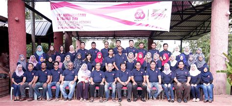 Mentor Facilities Management Sdn Bhd JMBMALAYSIA ORG
