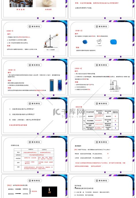 人教版九年级化学第一单元《走进化学世界 物质的变化和性质》ppt课件ppt模板免费下载 Ppt模板 千库网