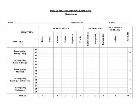 Contoh Soalan Objektif Sains Tingkatan 2  Contoh Agece