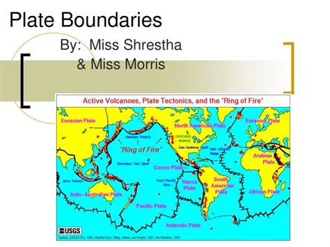 Ppt Plate Boundaries Powerpoint Presentation Free Download Id4069491