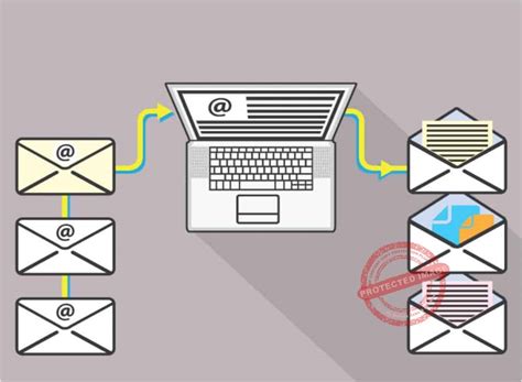 How To Organize Your Email Inbox Effectively Tips