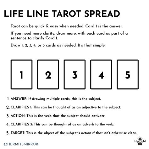 Tarot Spread Life Line Tarot Spread — Hermits Mirror