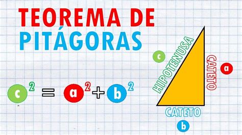 Aula 06 Teorema De Pitagoras Youtube Teorema De Pitagoras Aulas Images