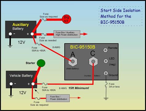 How To Build A Battery Isolator A Step By Step Guide With Schematic