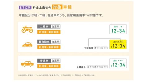 草 草 草 全裸でやるバカいるんだよなぁ… やば 抜いた よりよりよ こういうのは貴重だから抜ける 草 裸なれ あぁああぁぁん↗ ⑨かよ !? 首都高がオリンピック中の料金に1000円上乗せ。対象条件が ...