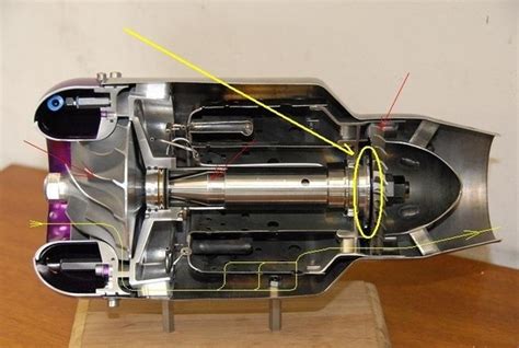 How Is The Rotating System Of Jet Engines Held Up Quora