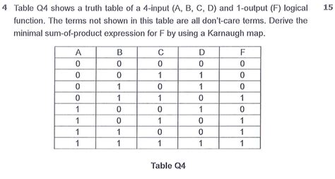 It is used to find out if a propositional expression is true for all legitimate input values. Solved: 4 Table Q4 Shows A Truth Table Of A 4-input (A, B ...