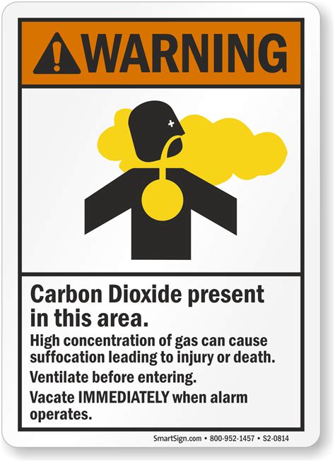 Carbon Dioxide Signs Carbon Dioxide Warning Signs