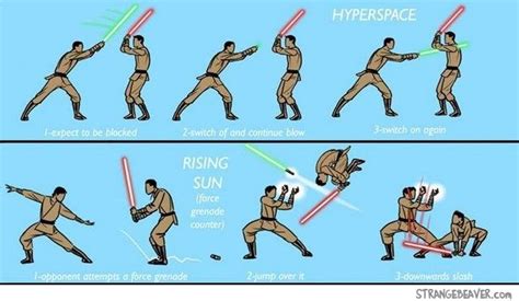 Star Wars Alternative Lightsaber Technique Lightsaber Forms Jedi