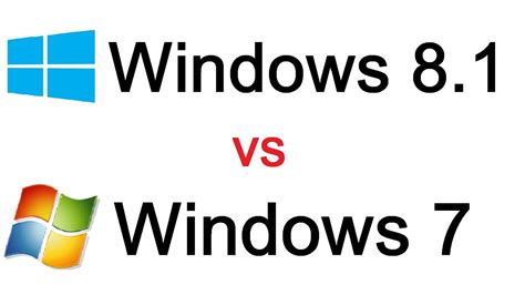 Windows 81 фишки особенности баги сравнение с Windows 7 Youtube