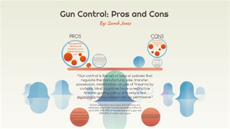 Gun Control Pros And Cons By Sarah Jones