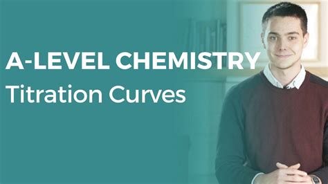 Titration Curves A Level Chemistry OCR AQA Edexcel YouTube