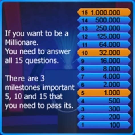 Who Wants To Be A Millionaire For Java Download