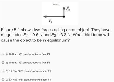 Solved Figure 5 Figure 5 1 Shows Two Forces Acting On An Chegg