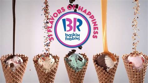 Marketing Strategy Of Baskin Robbins Baskin Robbins Marketing Strategy