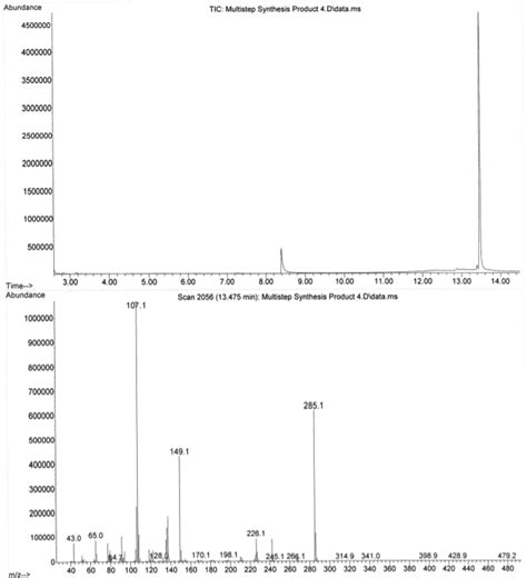 Solved The Attached Gcms Spectrum Is Of The Acylated Amine