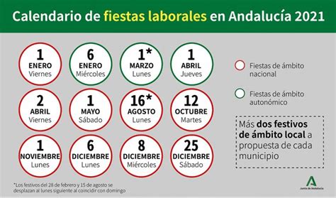 Calendario Laboral Todos Los Festivos Y Puentes Que Quedan En Vrogue