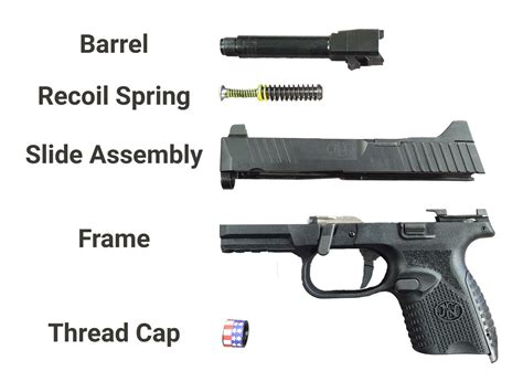 Components Of A Semi Automatic Pistol