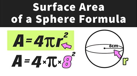 How To Use Surface Area Sphere Formula Youtube