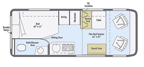 Small Motorhomes Class B Rv Floor Plan