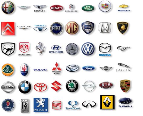 European Car Brands Logos